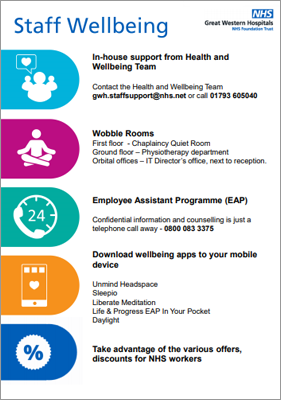 Staff Wellbeing poster